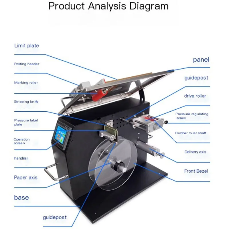 آلة ختم ووضع العلامات على الزاوية اليمنى المستطيلة آلة وضع العلامات وختم الصندوق الصغيرة شبه الأوتوماتيكية 90 درجة عبر