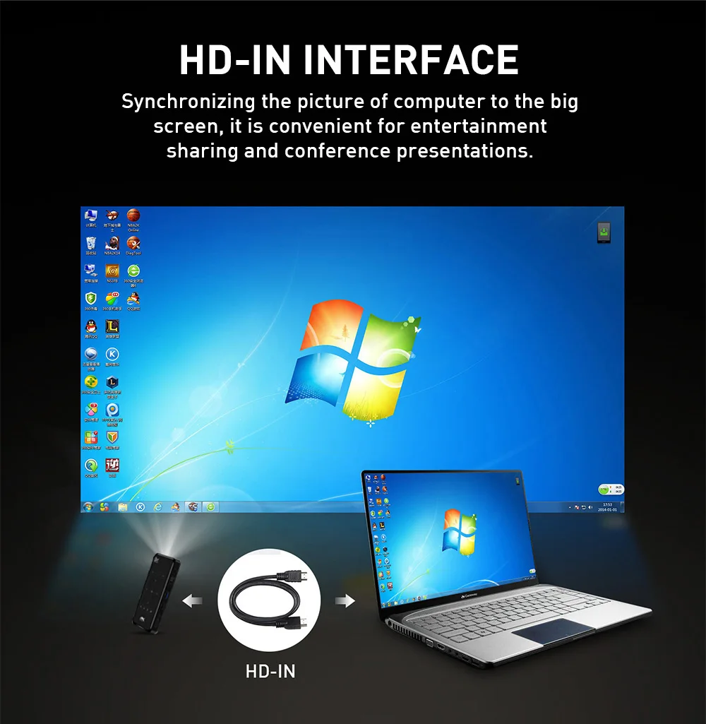 P09-II Portable DLP Mini Pocket Projector Android 9.0 2GB RAM 32GB ROM WIFI5 BT4.2 4K HD Beamer Home Cinema LED Video Projector