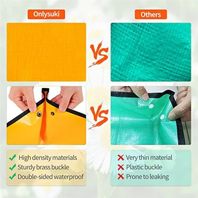 

ABBN-Plant Mat Set Used For Indoor Plant Transplantation And Soil Messy Control Can Be A Gift For Plant Lovers
