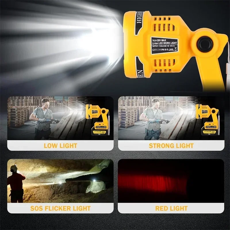 12W Cordless Flashlight LED Work Lamp For Makita/Dewalt/Milwaukee/Bosch/Ryobi 18V Li-ion Battery Emergency Flood Lights with USB