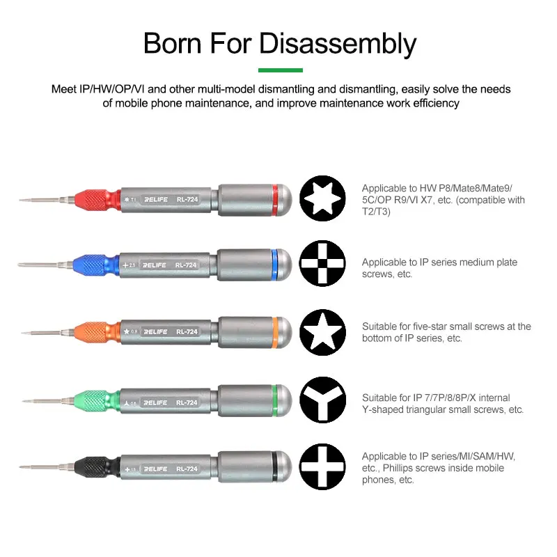 RELIFE RL-724A Torque Screwdriver Set for Mobile Phone Maintenance Strong Magnetic High Precision Repair Dismantling Hand Tool