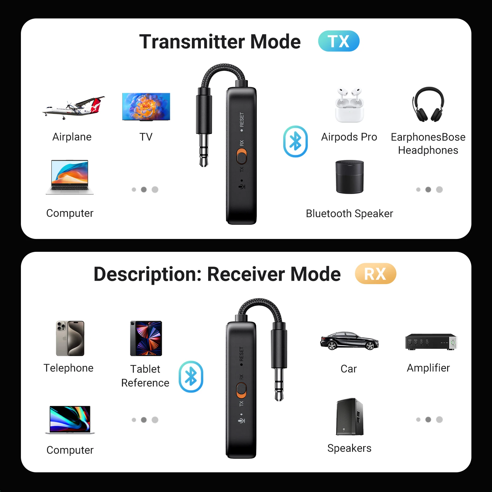 Ugreen-ワイヤレスBluetooth送信機と受信機、飛行機のアダプター、飛行中の3.5mmジャック、テレビ、2-in-1で使用