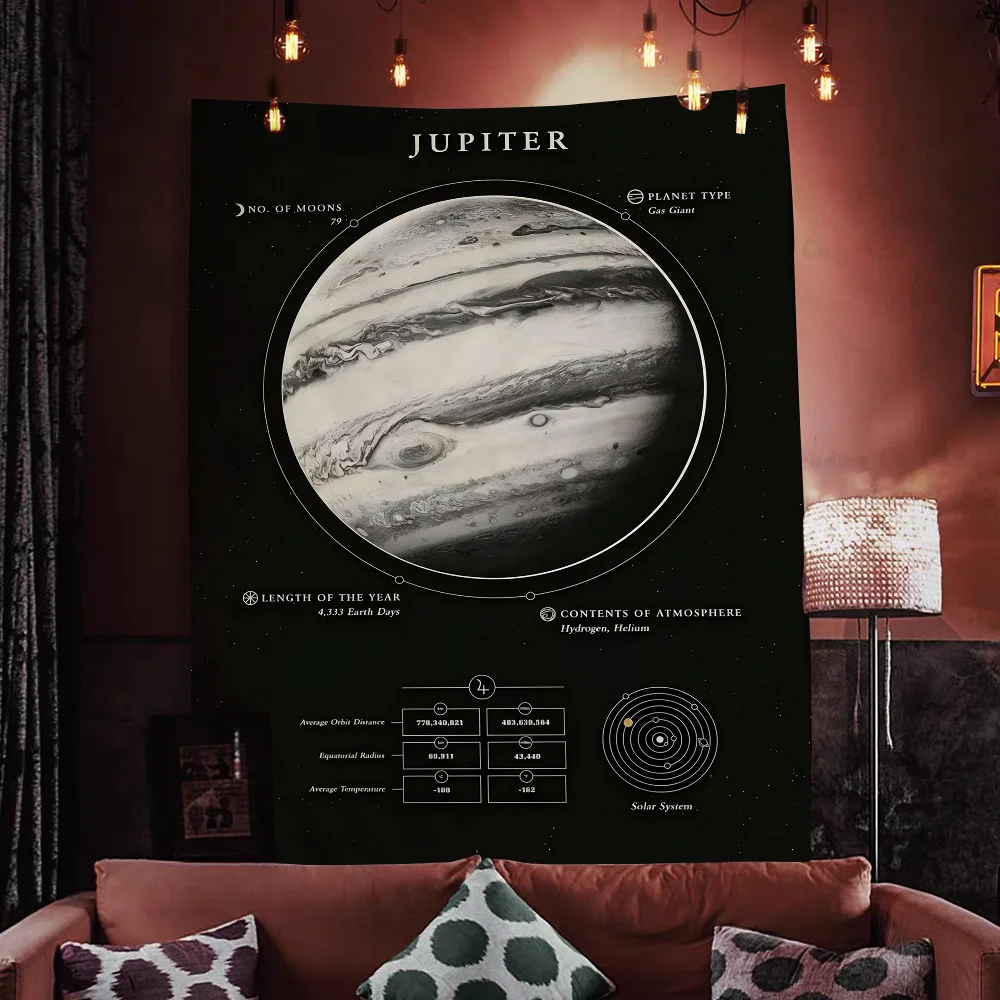 Planets And Universe Anime Tapestry Art Science Fiction Room Home Decor Wall Art Decor