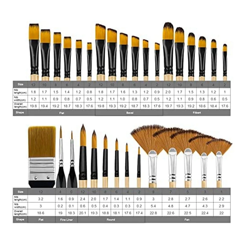 مجموعة فرش طلاء شعيرات من النايلون ، فرشاة دائرية ، مربعة ، مسطحة ، لطلاء الأكريليك ، زيت ، 32 *