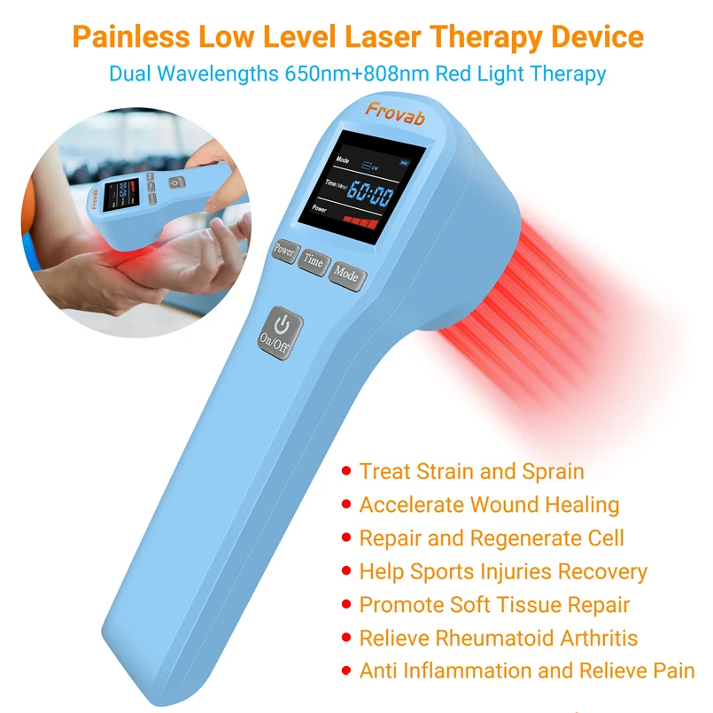 880mW Noninvasive Microlight Laser Therapy Red Laser for Healing Laser Machine for Home Therapy Help Sports Injury Recovery