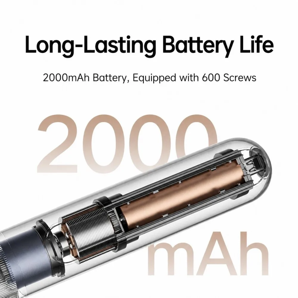 NEW MIJIA Electric Straight Handle Screwdriver 4N·m Max Torque 2000mAh Rechargeable Battery LED Lighting 18pcs Magnetic Bits -CN