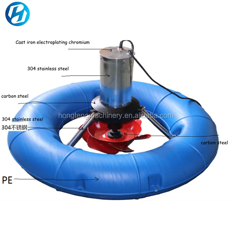 

304 Impeller Swivel Spray Aerator For Fish Farming Aquaculture