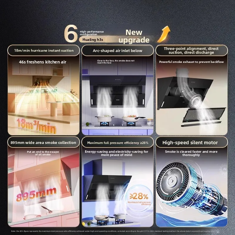 Range hood, household kitchen large suction rental room side suction oil suction machine