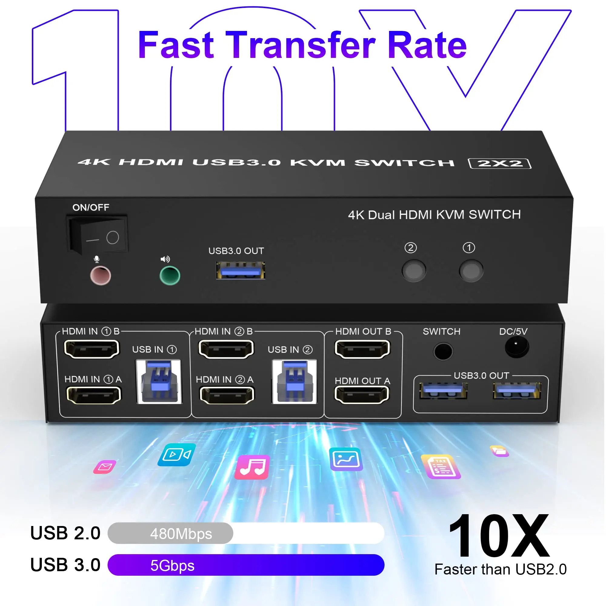 2 Port USB 3.0 Dual Monitor KVM Switch HDMI,4K@60Hz Extended Display KVM Switch 2 Monitors 2 Computers for PC Monitor Keyboard