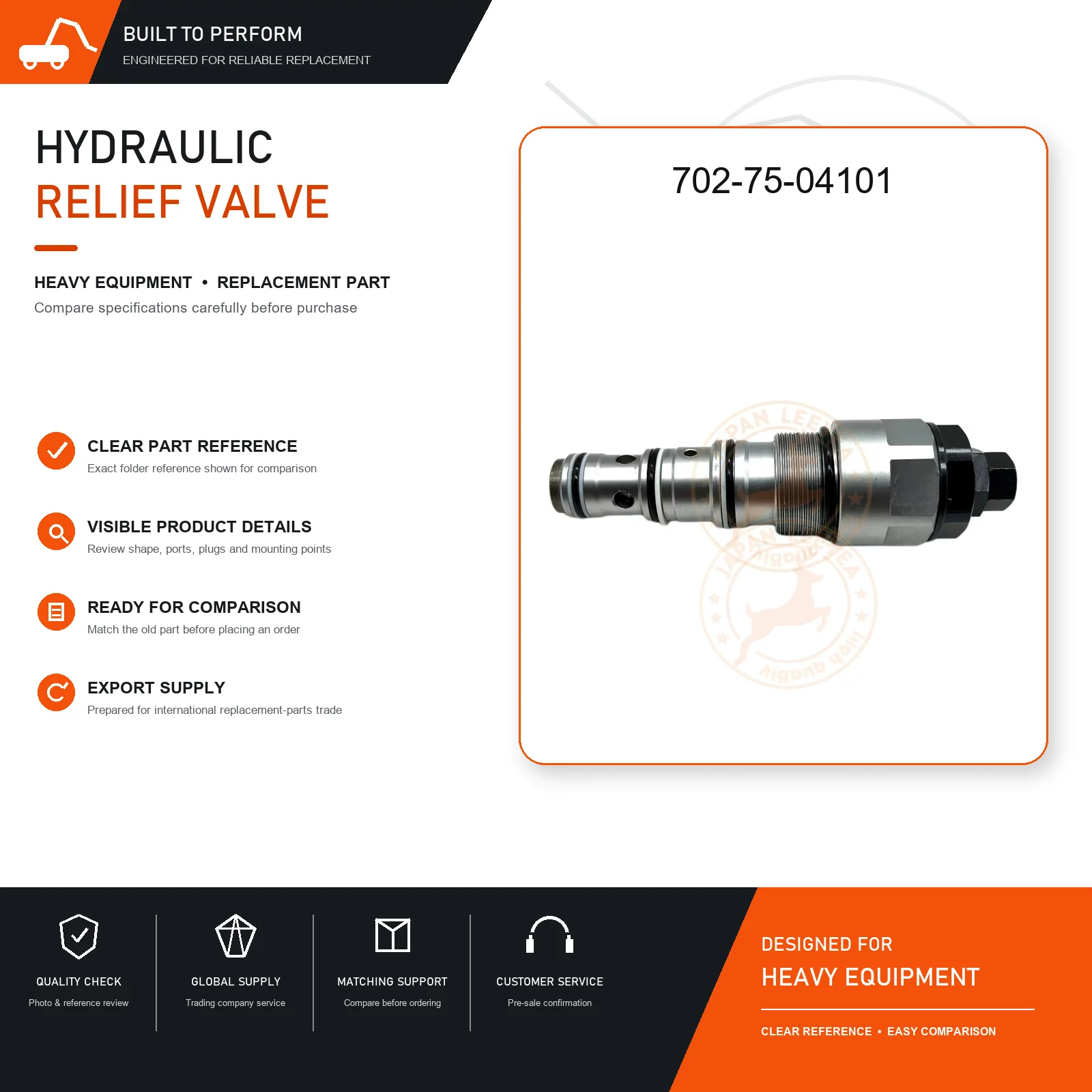 Travel Motor Relief Valve 702-75-04101 for PC200-6 PC210-6 Excavator Replacement Part