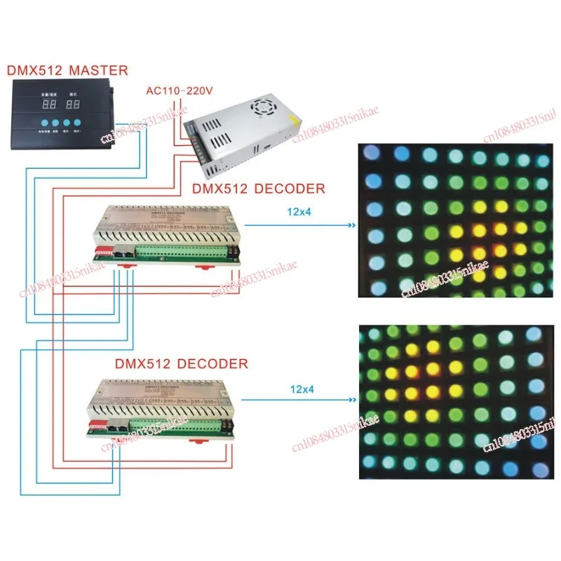 Multi-channel DMX512 decoder point light driver 36-channel LED controller