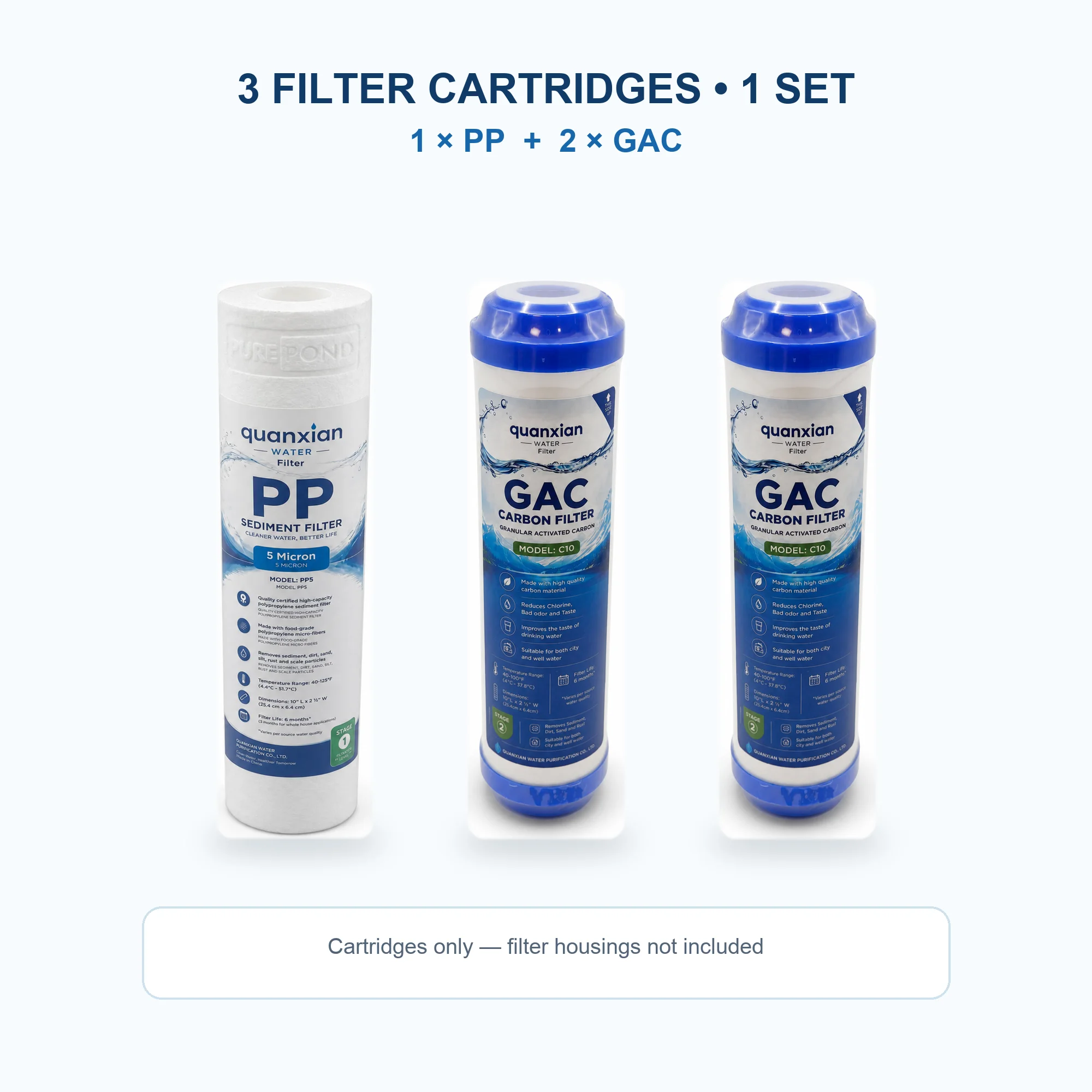 10 x 2.5 Inch 3-Piece Water Filter Cartridge Set, 1 PP Sediment and 2 GAC Activated Carbon Replacement Filters
