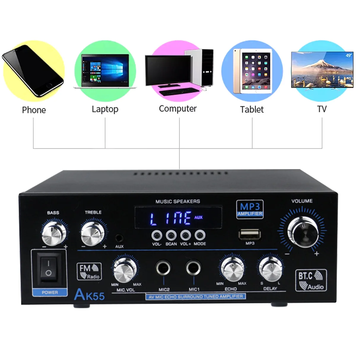 Amplificador de Potência Digital Hi-Fi AK55, Atualizado, Bluetooth 5.0, 110-240V, Sem Fio, Casa, Carro, Áudio, 1200W