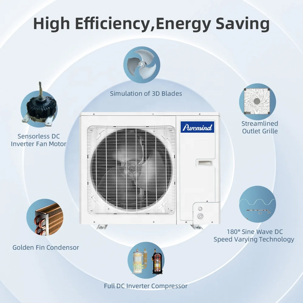 Gree-Aire acondicionado VRF VRV 40000Btu multizona comercial, inversor de CC, Cassette con conductos, montado en la pared, sistemas de HVAC centrales para el hogar