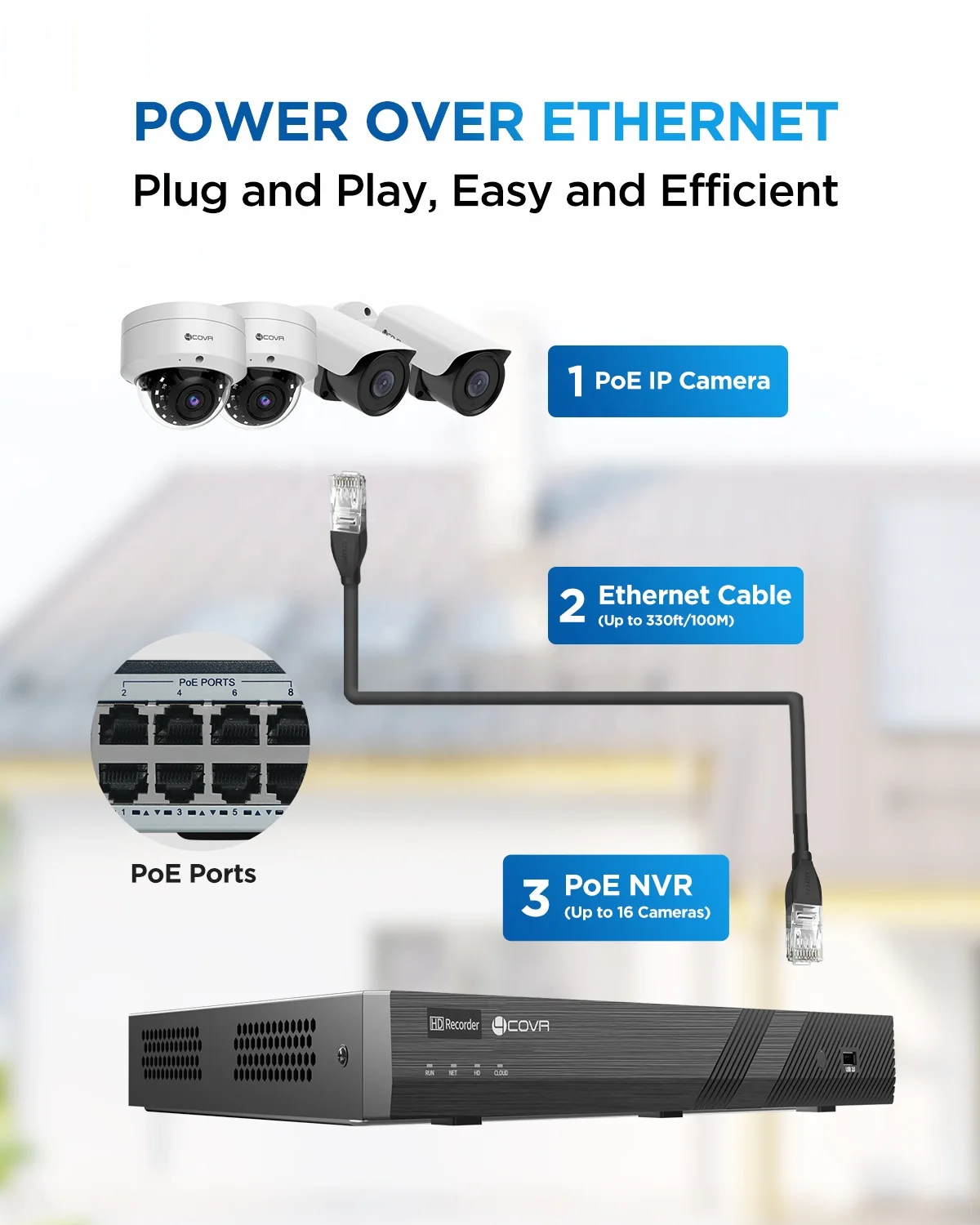 Grabador de vídeo en red 4COVR, 16 canales, 4K, H.265, 5MP/6MP/8MP/12MP, entrada de cámara IP, 16 canales, 4K, NVR POE, 2 puertos SATA, grabación de 20TB