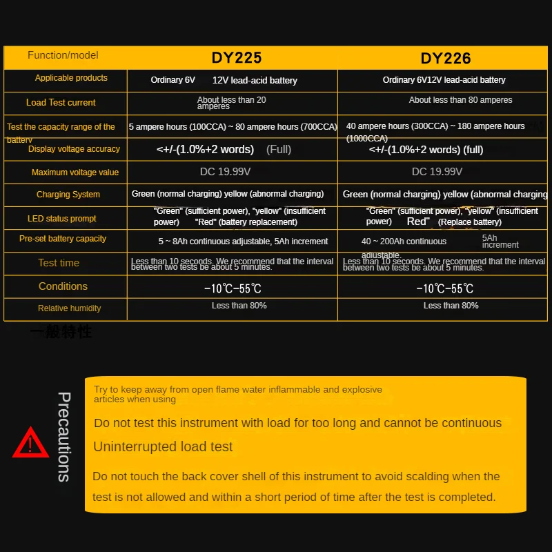 DUOYI DY225 3 In 1 Electric Vehicles Battery Tester 6V 12V DC Power Load Starting Charge UPS Test Tool Battery Capacity Tester