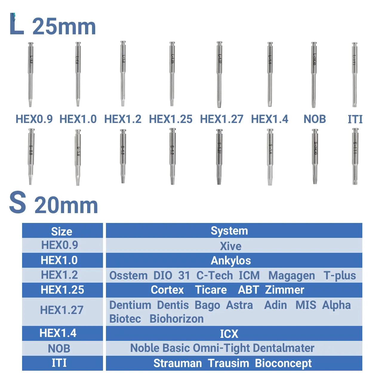 Dental Implant Torque Wrench Hex Screwdriver Manual Adapter Compatible 15-70NCM Torque Wrench fit Osstem Hiossen