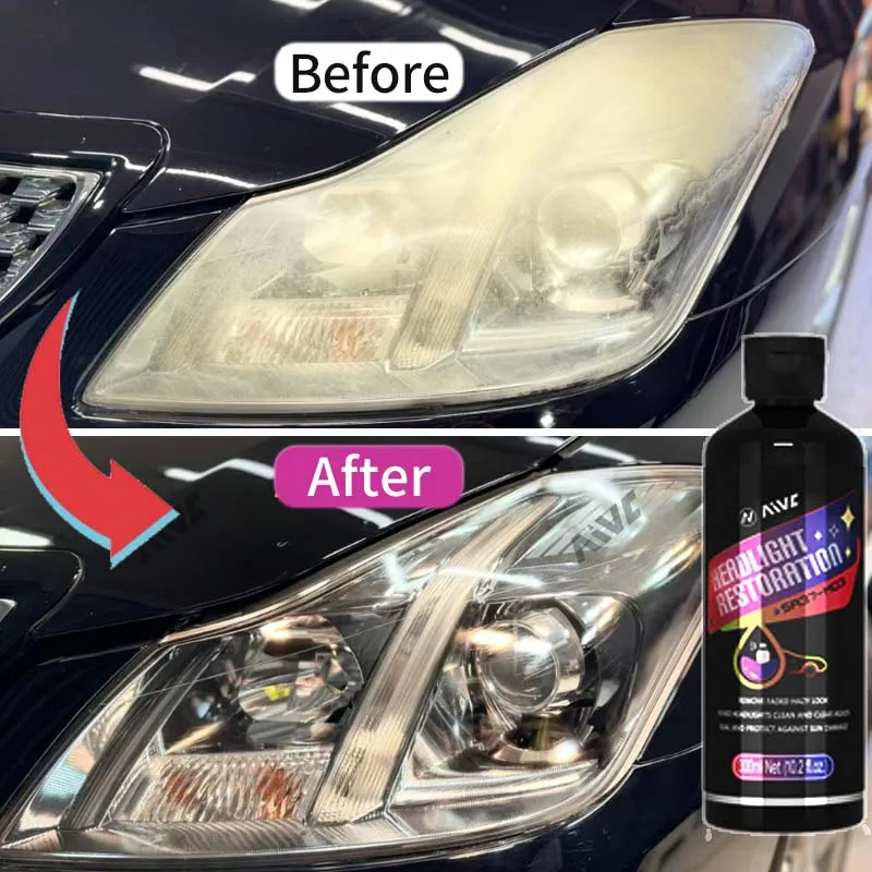 

Car Headlight Restoration Kit Headlight Repair Polishing Cleanning Set Headlamp Scratch Remove Paste Car Light Refurbish Ceaner