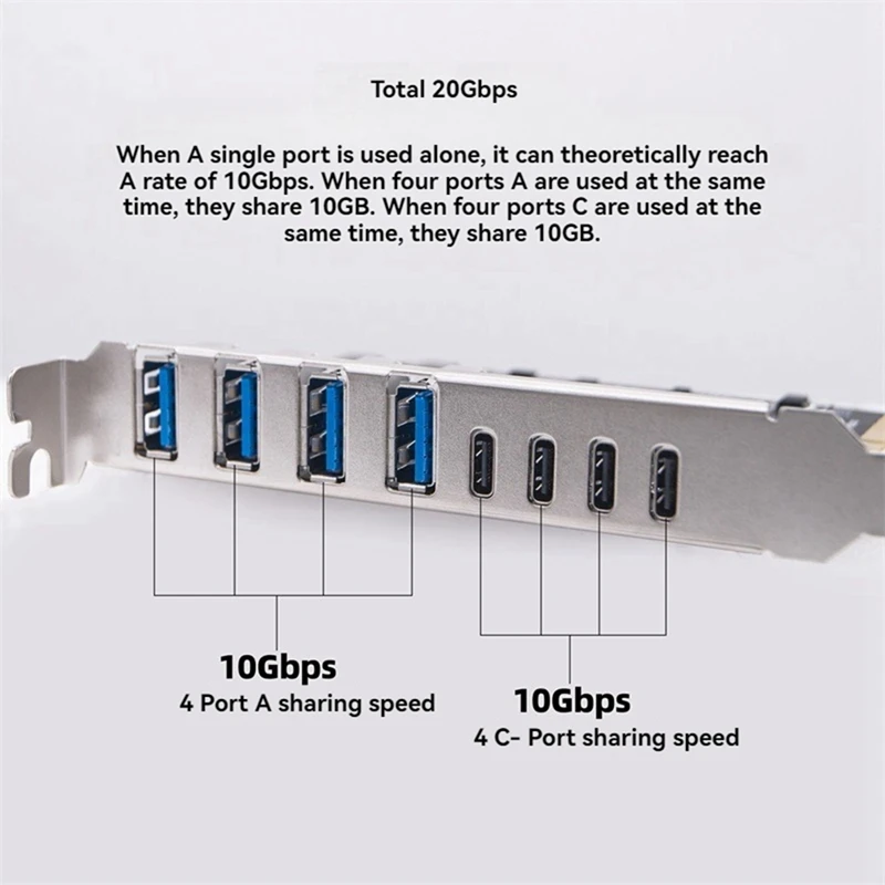 PCIE USB3.2 GEN2 10Gbps Expansion Card PCI Express X4 To 4 Port TYPE A + 4 Port TYPE C Adapter USB HUB For Desktop PC