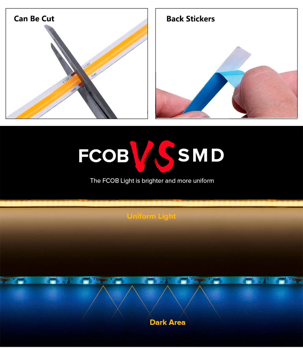 COB LED Streifen 8mm 320D/M Hohe Dichte Flexible Band Licht Dimmbare FOB Linear Band Rot Grün Blau 3000K 4000K 6000K DC12V