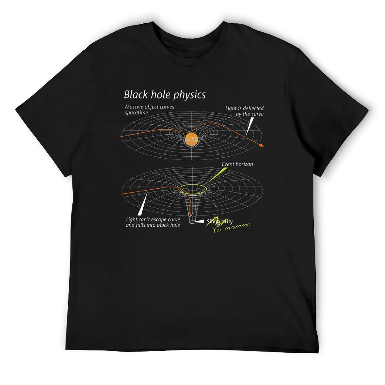 Crewneck Black Hole Physics And Yo Momma Essential T-shirt  Motion Top Tee Top Quality Funny Joke Travel USA Size