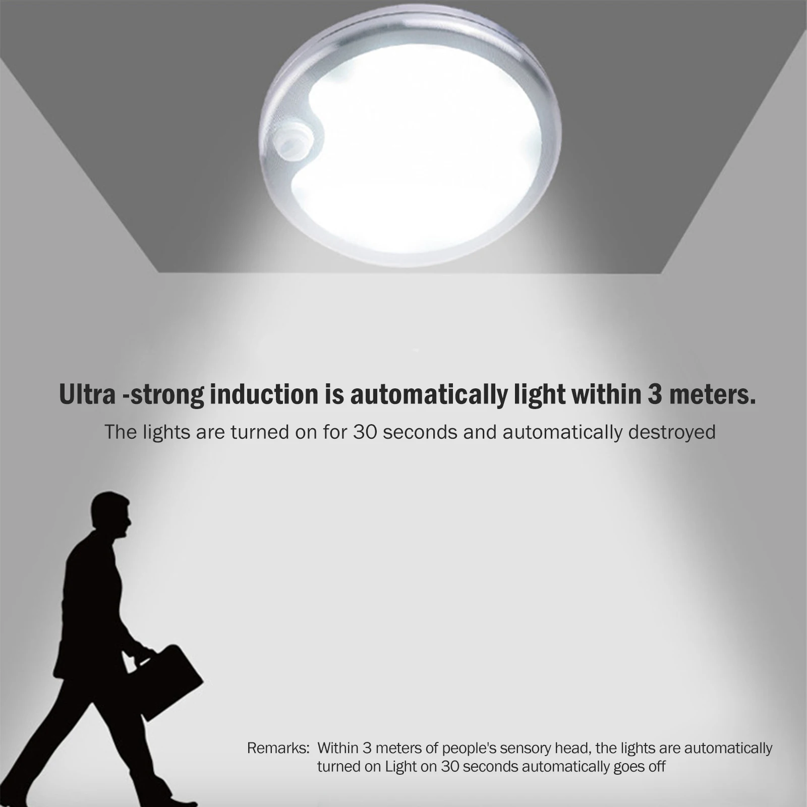 Ultra Thin Kitchen Cabinet Ceiling Light DC 12V 5W PIR Motion Sensor Wave Hand Dimmable Round Spot Lamp 3000K 4000K 6000K White