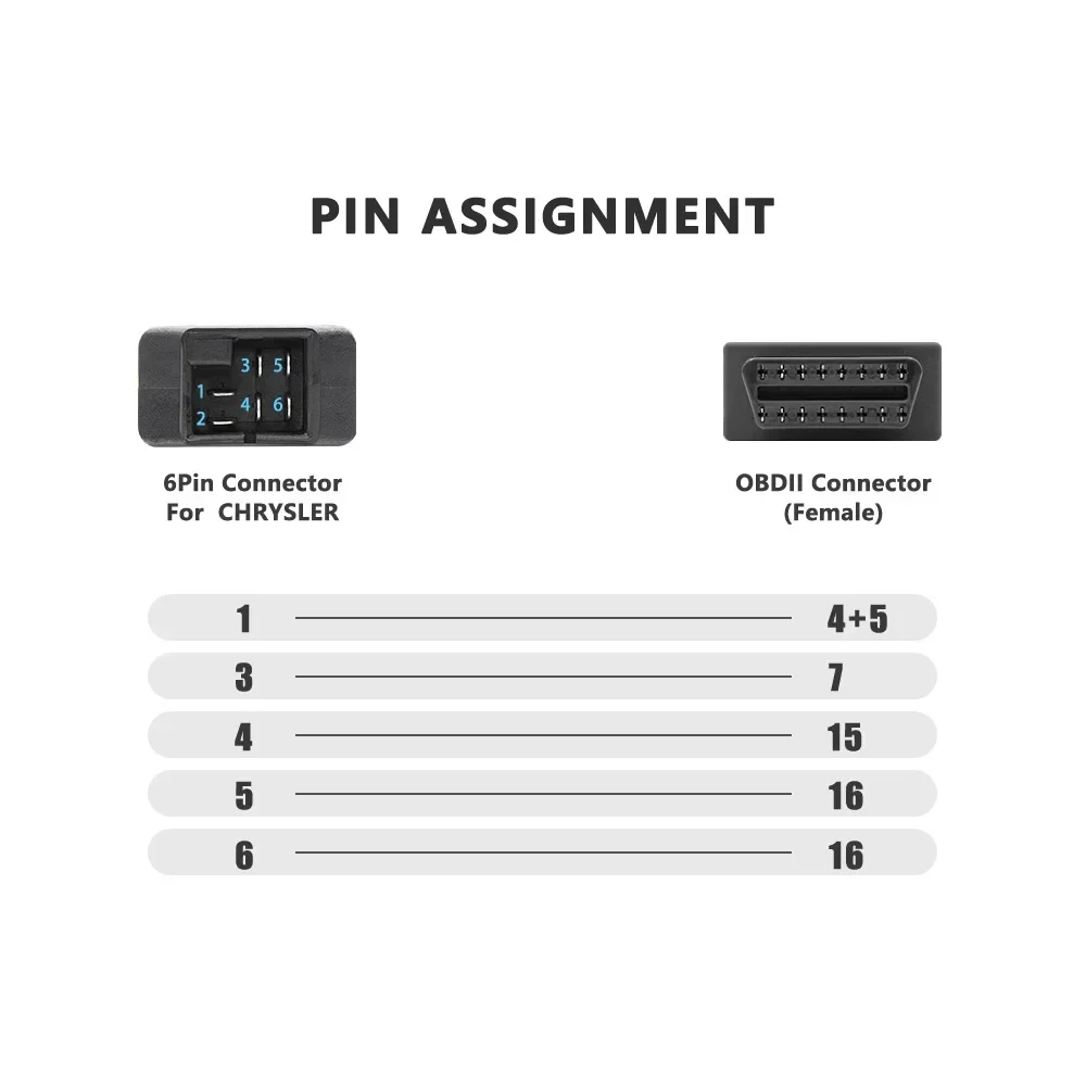 Latest for Chrysler Jeep Dodge 6 Pin OBD Connector 6pin OBD2 16Pin Cable Car Code Reader Diagnostic Tool Adapter Connector Wire