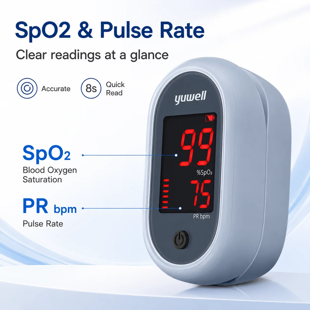Yuwell YX-106 Fingertip Pulse Oximeter SpO2 Blood Oxygen Saturation Pulse Rate Monitor LED Display Portable Home Health Check