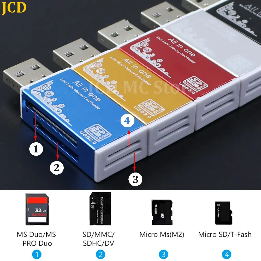 Alloy Card Reader 4 Ports with LED Indicator USB 2.0 Micro SD TF M2 MS Pro Duo MMC SDHC DV Phone Camera Memory Card Adapter