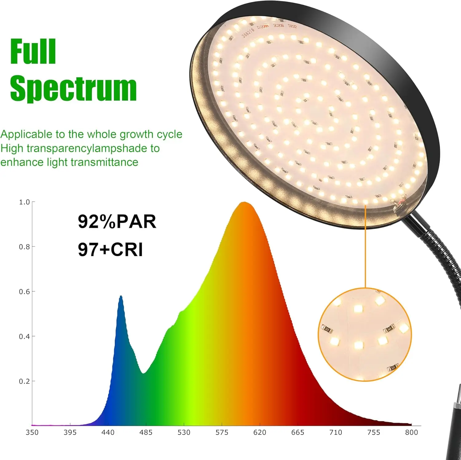 Full Spectrum Grow Light,Height Adjustable Standing Plant Light for Large Tall Small Plants,Floor Growing Light for Indoor Plant
