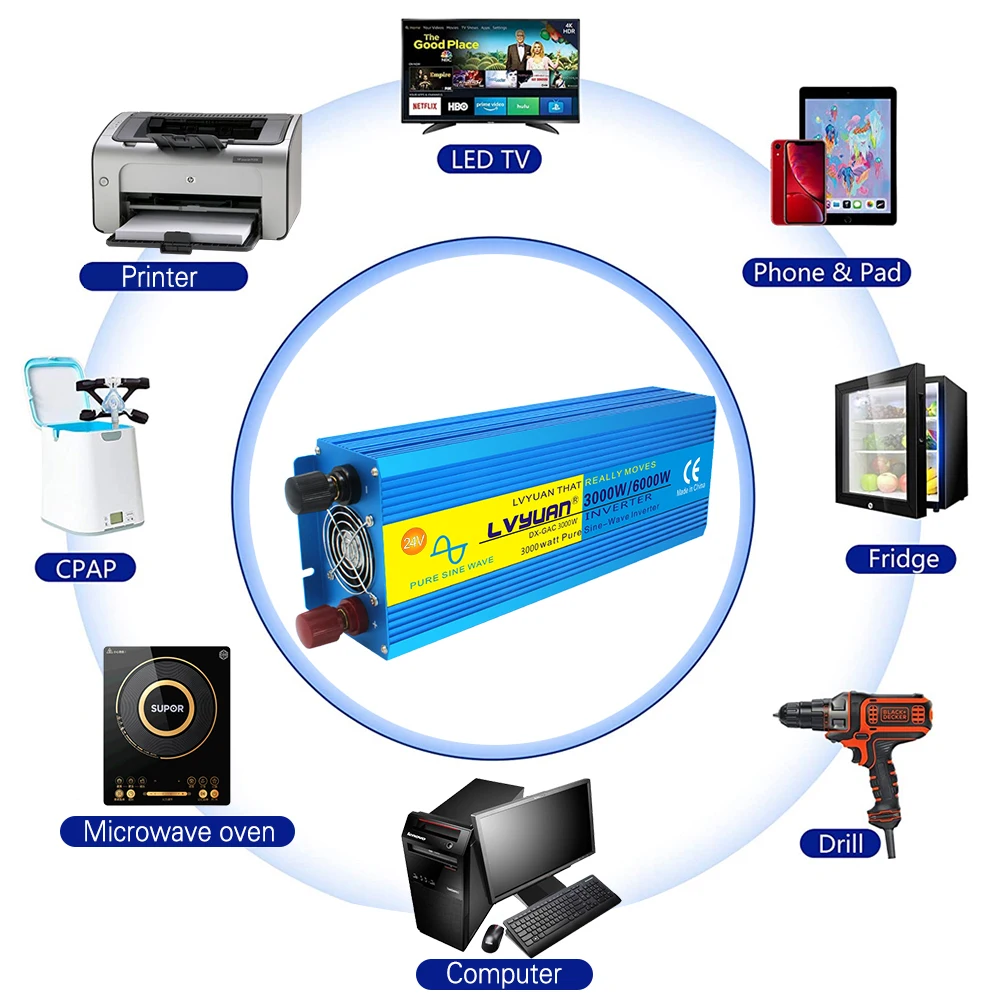 Imagem -04 - Inversor de Onda Senoidal Pura Solar Conversor de Grade Transformador de Tensão Poderoso dc 12v 24v 110v 220v 50hz 60hz 6000w
