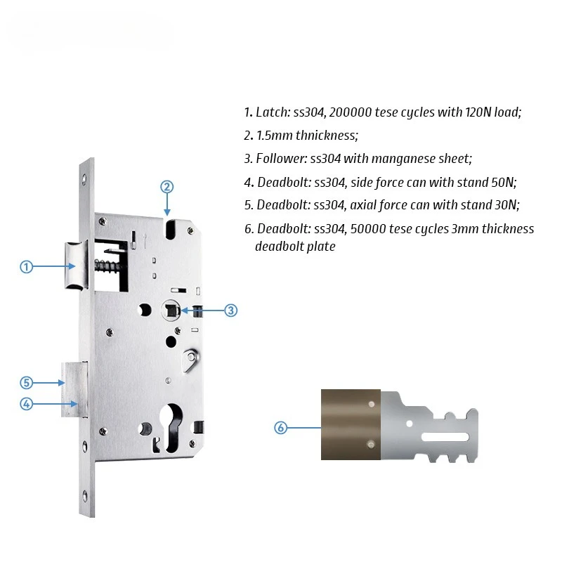 نموذج جسم قفل نقر 5572 6072، مسمار ديدبولت عالمي مزدوج اللسان للقفل الذكي والقفل الميكانيكي