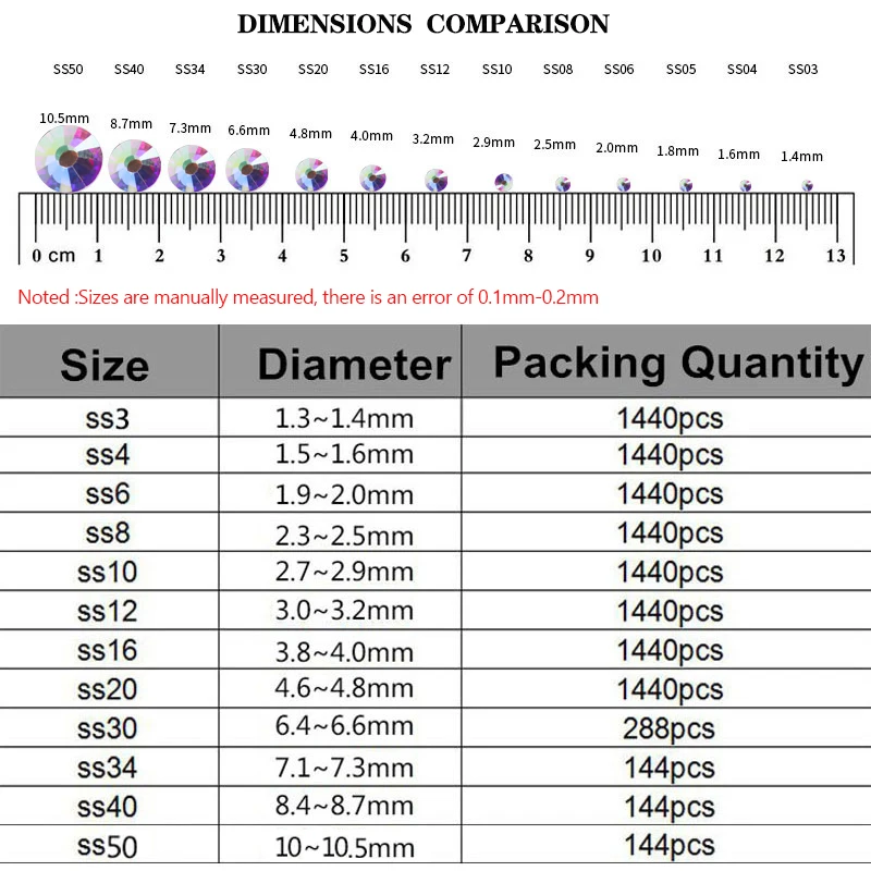 SS4-SS30 Hyacinth AB flat back nail art deco non hotfix rhinestones for Rhinestone & Decoration glue on stone