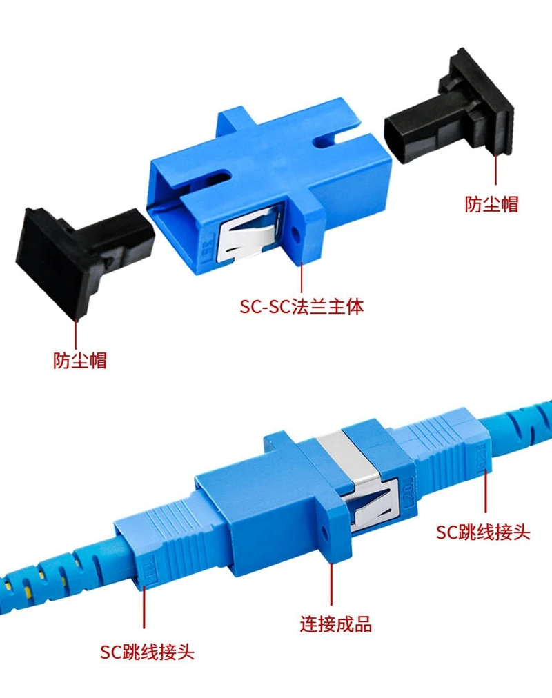 10PCS/1Set Optical Fiber Adapter Butt Joint Simplex SC Flange FC LC ST Coupler Carrier Grade Optical Brazing Connector Adapter