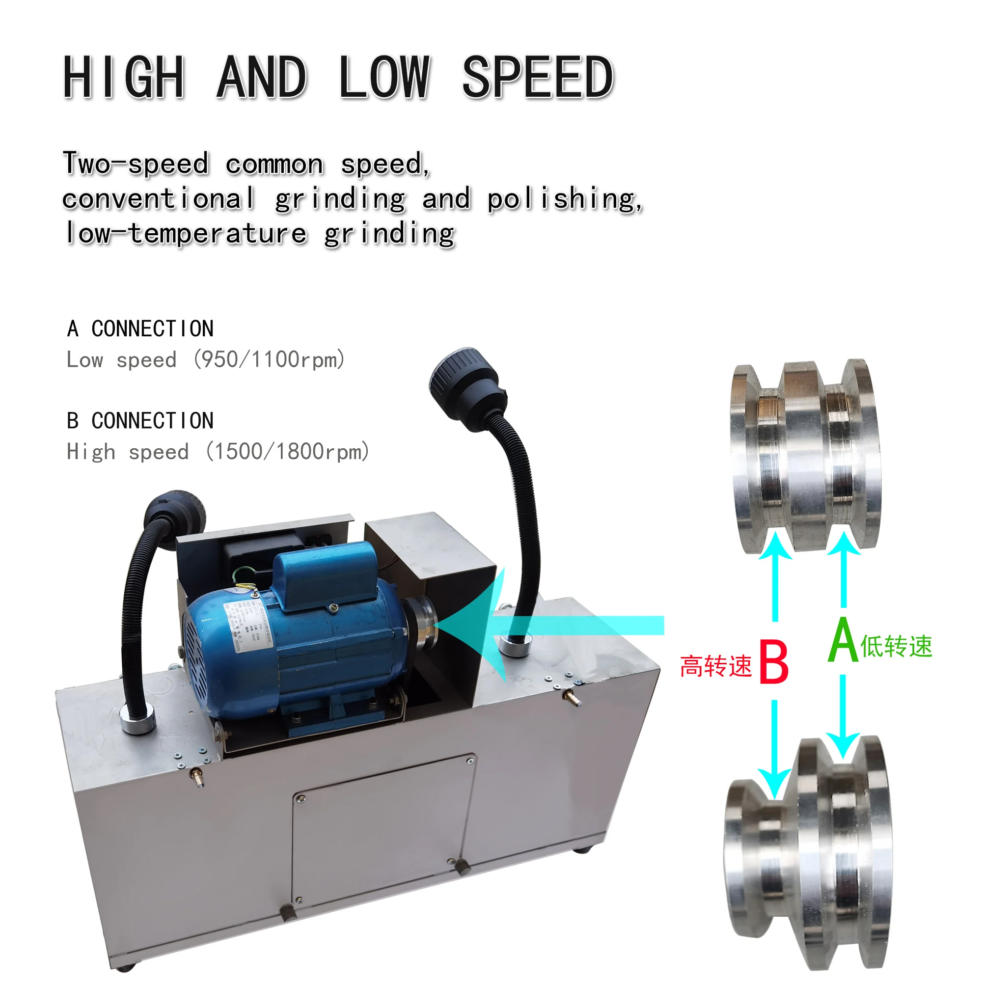 Cabbing Machine 370W,Lapidary Rock  Grinder polisher .Gem Faceting Machine High and low speed for Gem,diamond jade grinding