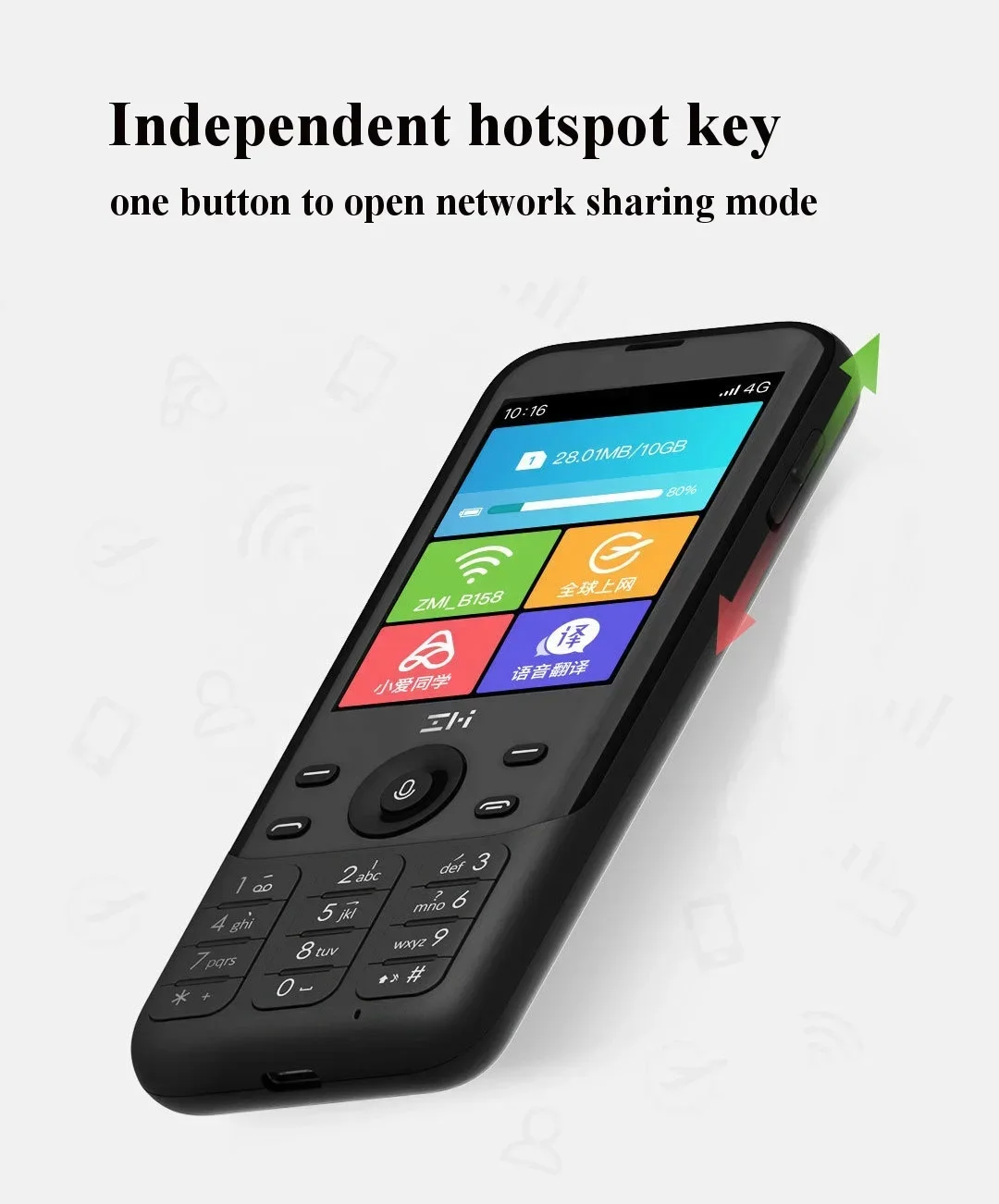 Original xia omi ZMI Z1 4G Network Wifi Multi-user Hotspot Sharing 5000mAh Power Bank Feature Phone Translation machine