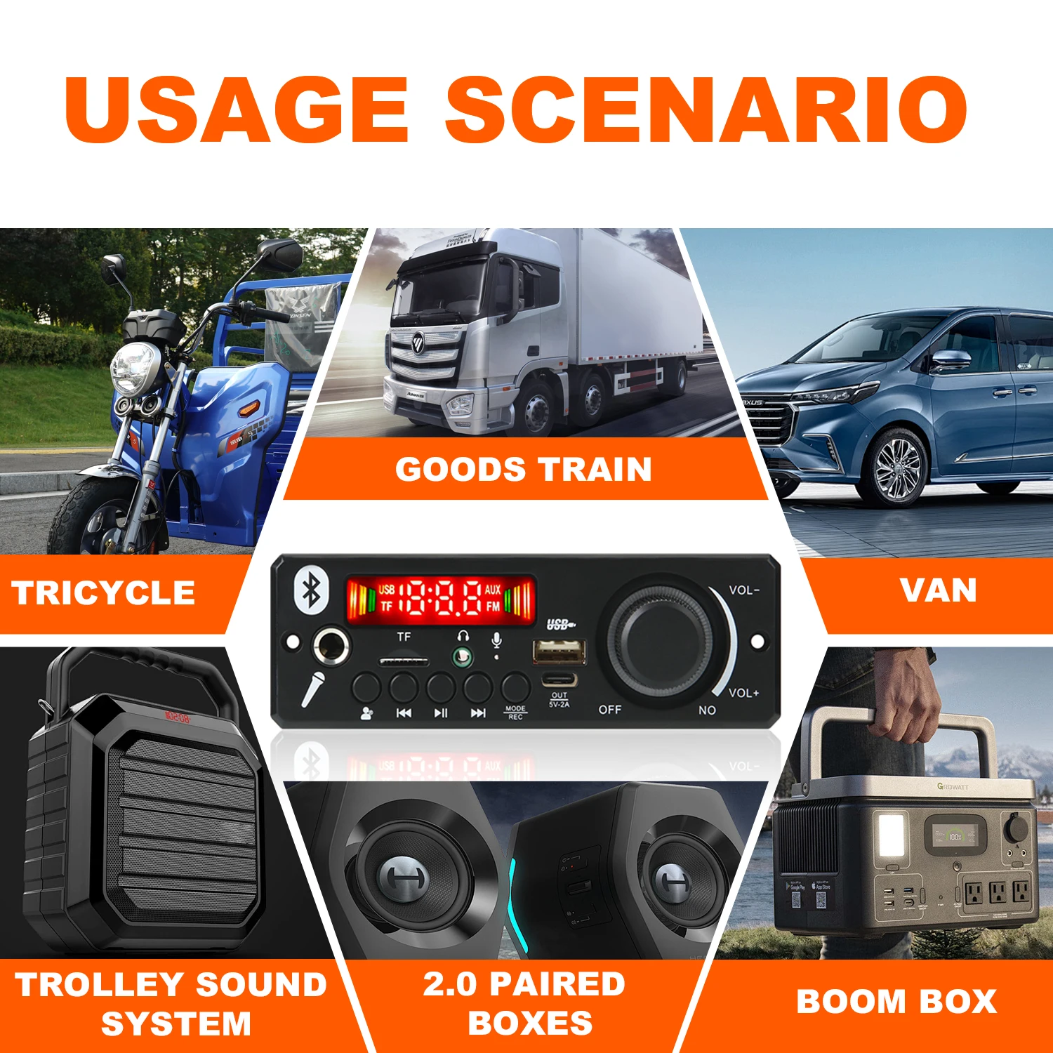 مضخم صوت 80 وات بلوتوث 5.0 MP3/WAV/FLAC لوحة فك تشفير تيار مستمر 7-24 فولت - نظام صوتي للسيارة هاي فاي مع ميكروفون، USB/TF/FM وتقليل الضوضاء