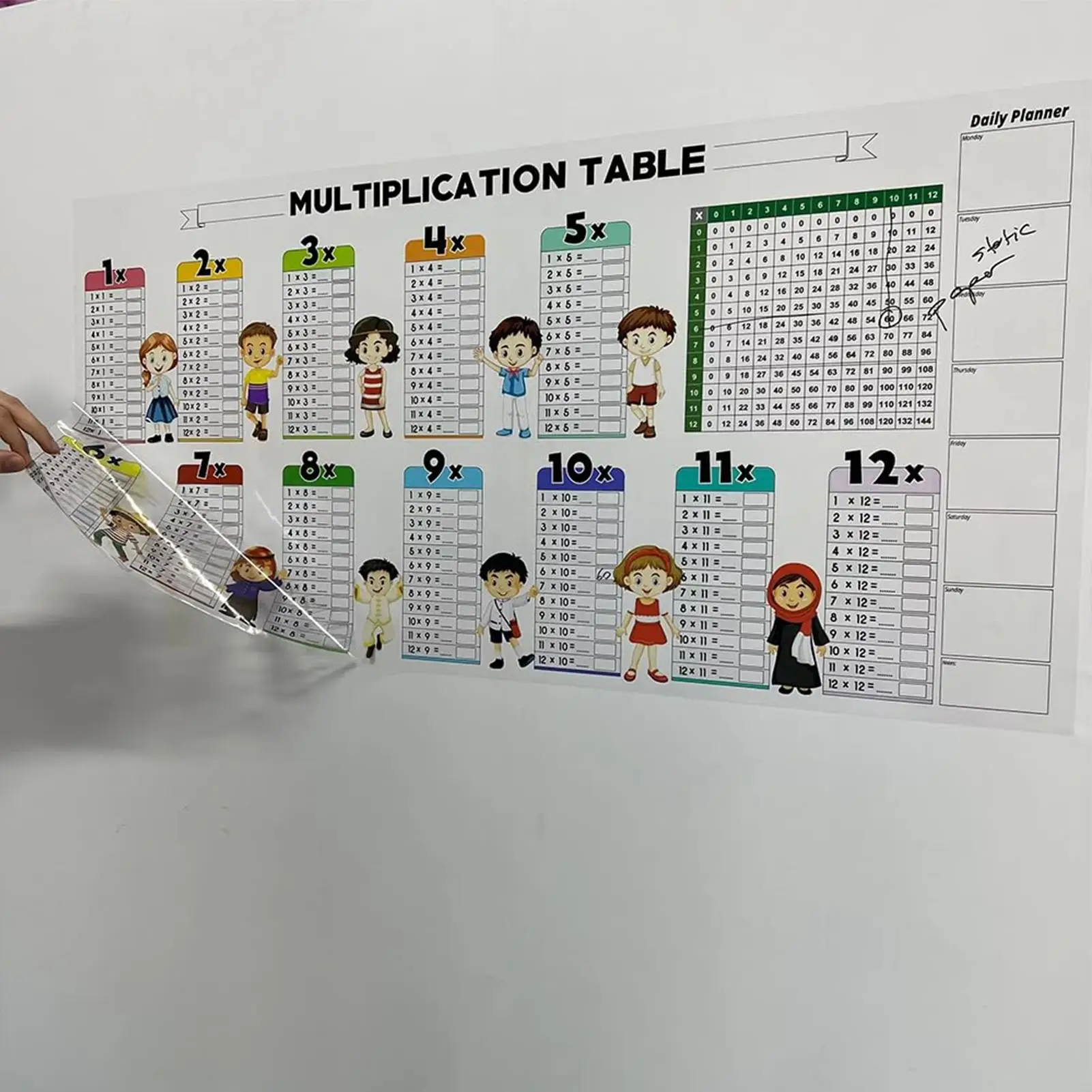 Statisch Droog Wissen Wiskundekaart Tafel van vermenigvuldiging Poster Aan de muur gemonteerd Herbruikbaar Wiskundekrijtbord voor kinderen Educatief hulpmiddel