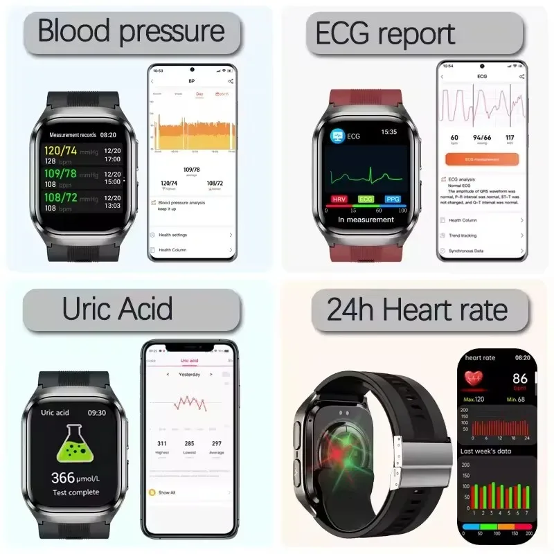 Смарт-часы с AI диагозой ECG + PPG для мужчин, NFC, воздушный насос, подушка безопасности, кровяное давление, липид, мочевая кислота, здоровье, умные часы для женщин для Huawei