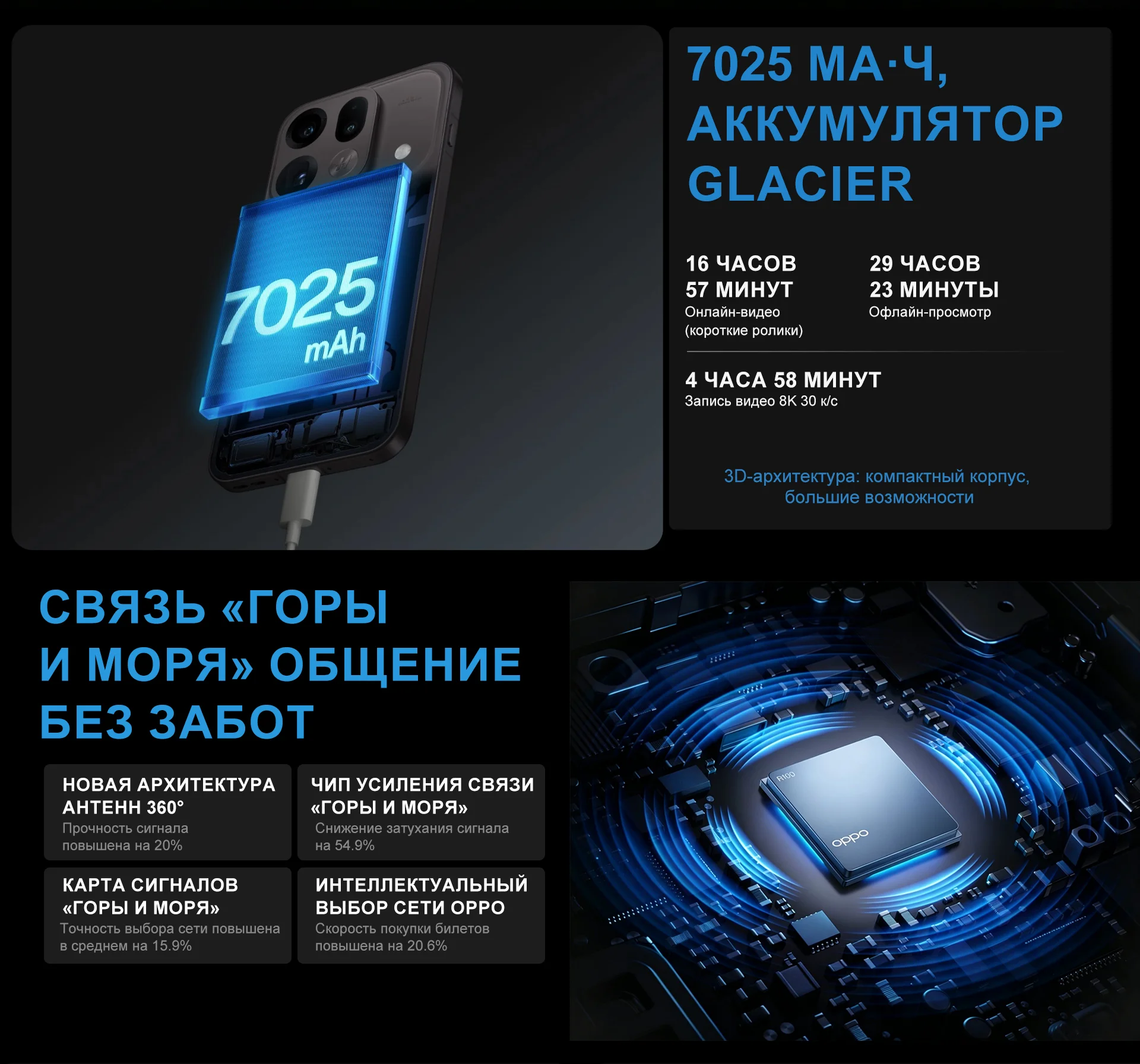 Chinese Version OPPO Find X9s Pro 5G Smartphone 6.32" 144Hz AMOLED Screen Mediatek Dimensity 9500 Dual 200MP Camera 7025mAh NFC