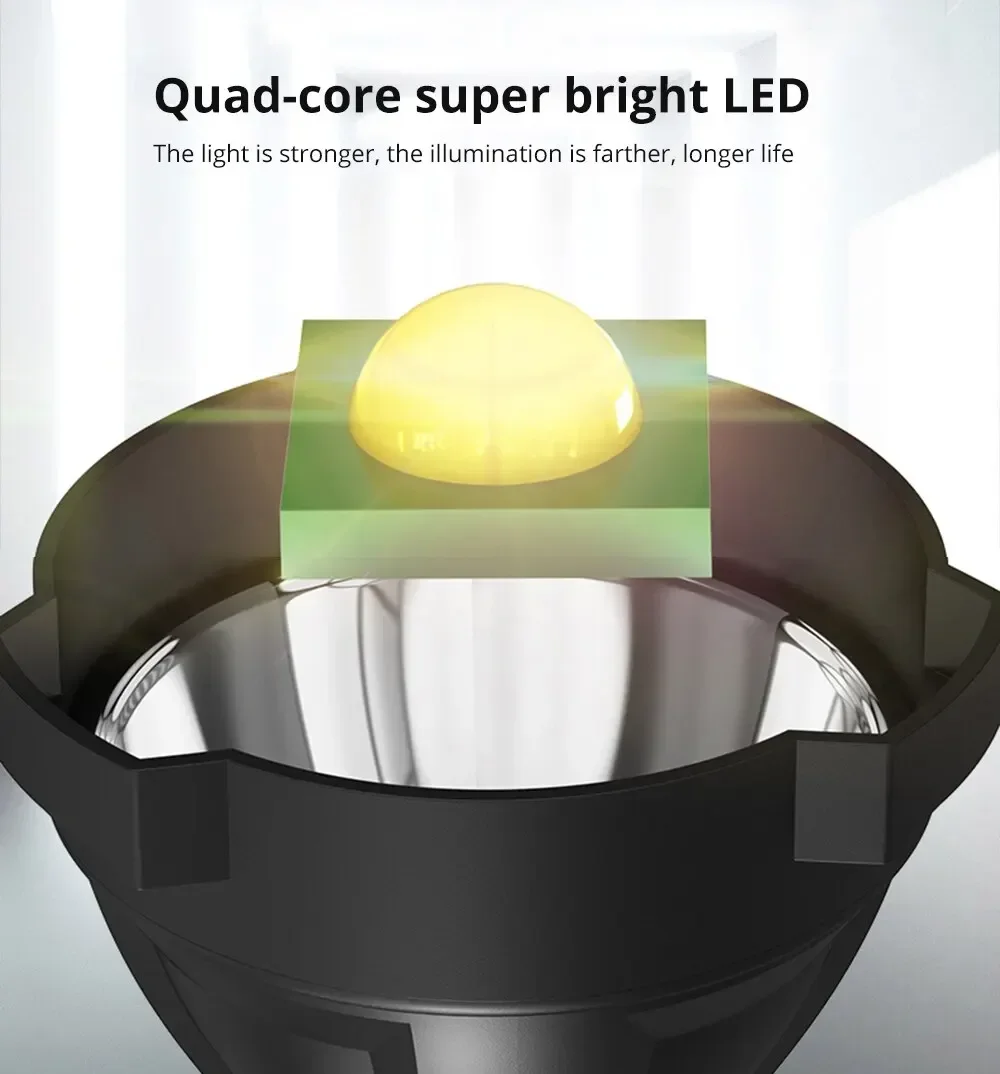 High Power LED Flashlight Waterproof Fishing Lantern Torch USB Rechargeable Powerful Spotlight Searchlight Camping Lamp