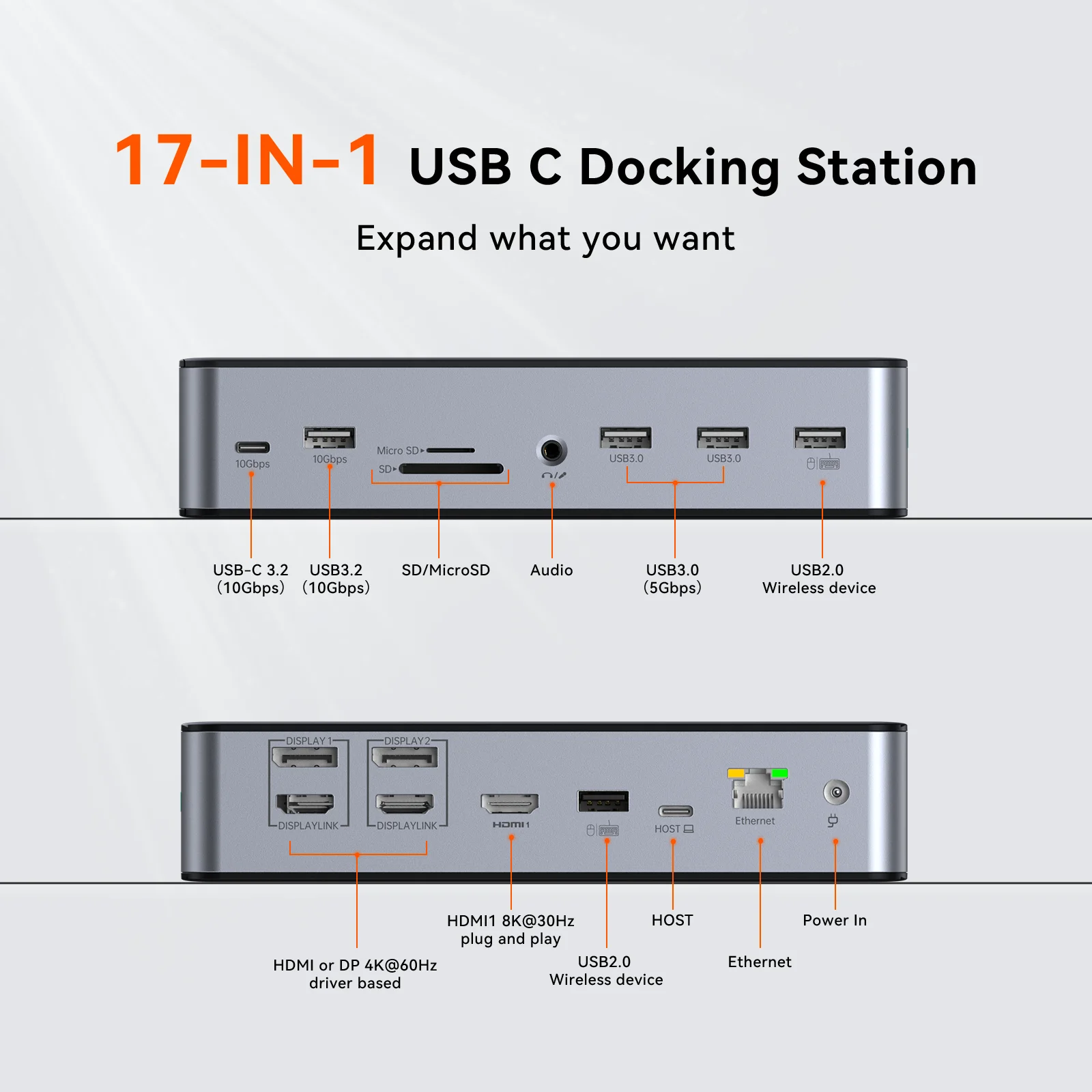 TobenONE DisplayLink Docking Station 3 Monitors with 3 HDMI(4K@60Hz), 120W Charger for MacBook Pro/Air, Thunderbolt 4/3 Windows