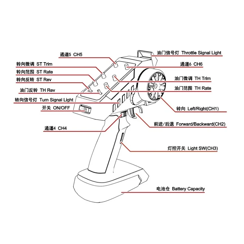 MN89K RC Remote control receiver MN86S MN128 MN99S