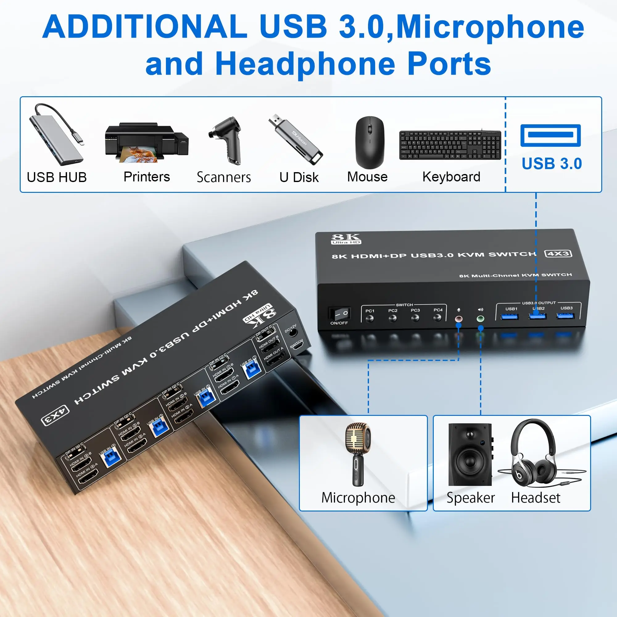 8K@60Hz Displayport +2 HDMI USB3.0 KVM Switch 3 Monitors 4 Computers, 2 HDMI 2.1 + DP 1.4 Triple Monitor KVM Switch for Keyboard