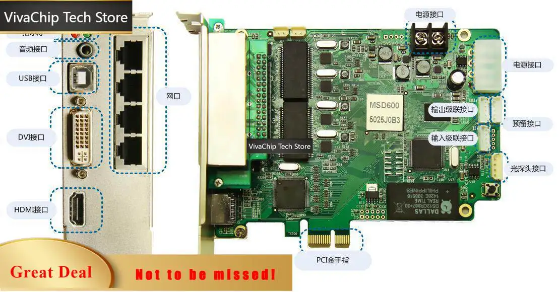 VivaCTFor Nova MSD600 MCTRl600 Nova Full-Color Control Rental Big Send Card