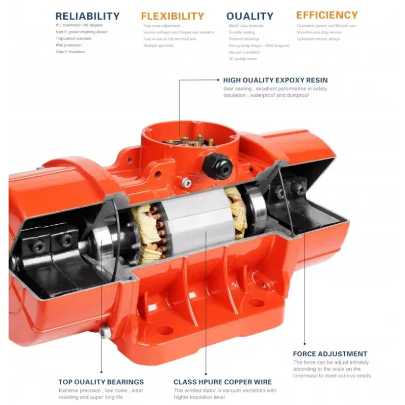 MVE200 300 500/3 Vibration Motor 220V 380V 50 60Hz Three Phase 3600 RPM Concrete Vibrator