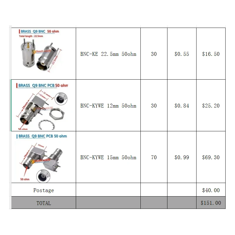 High-Quality Rca Fe…