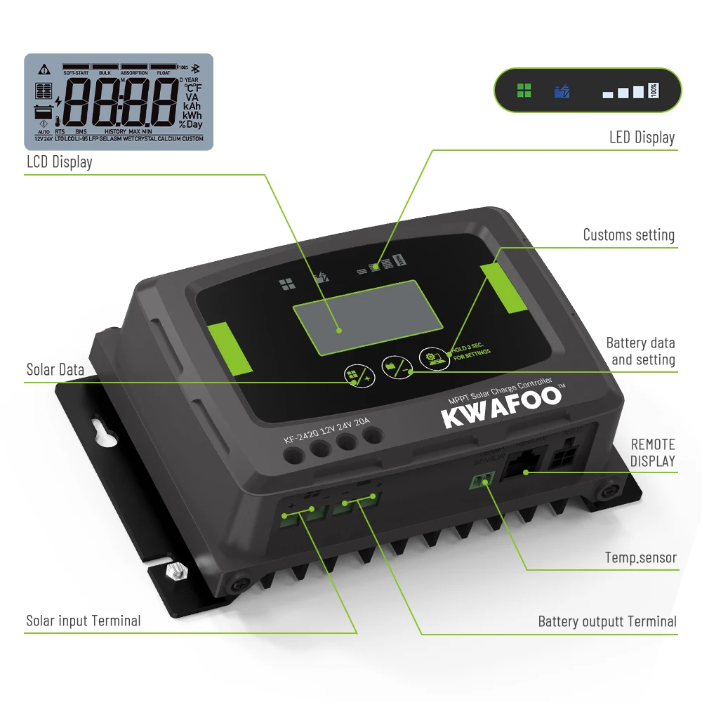 Best 60v 100v Input Mppt 12v 12 Volt 15a Smart Solar Charger Controller Regulator 20a for 100ah Battery US