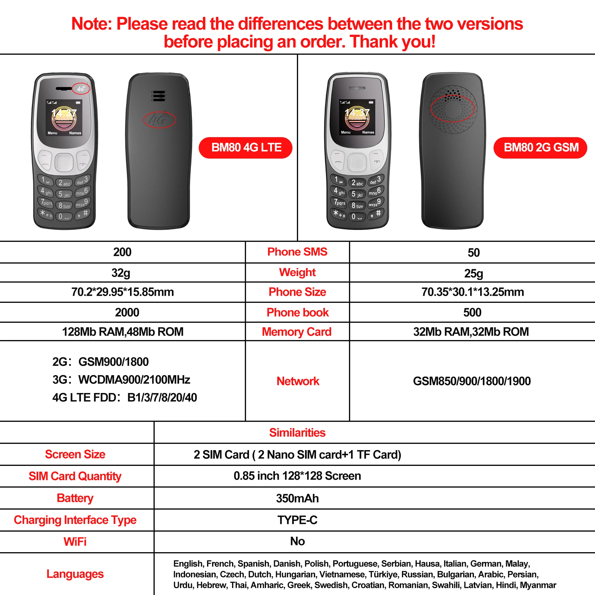 SERVO BM80 2G VS 4G Mini Mobile Phone Dual SIM Speed Dial Auto Call Recording Blacklist Magic Voice Small Cellular Phones Type-C