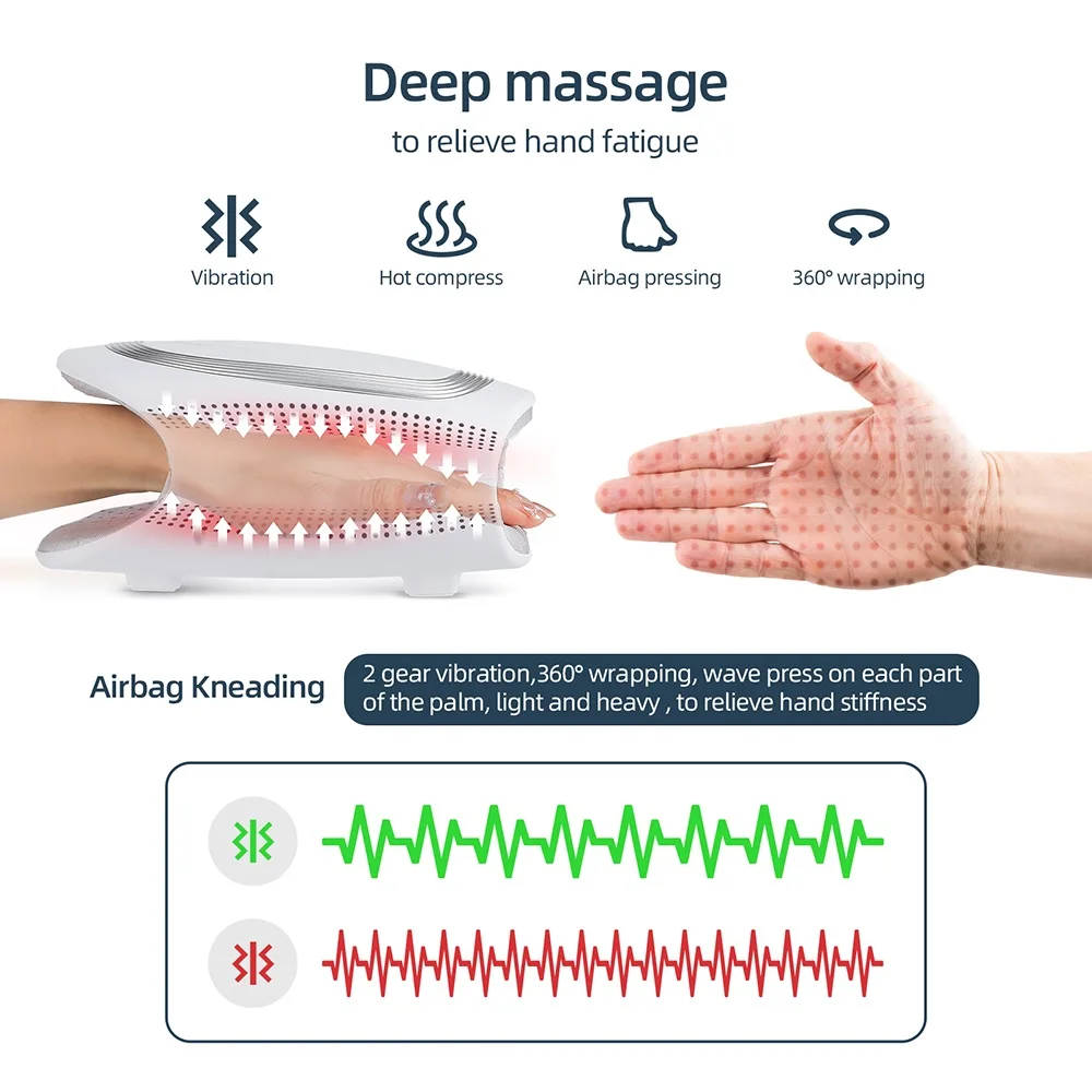 Electric Hand Massager Palm Finger Acupoint Low Frequency Air Pressure Compression Finger Wrist Relax Massage Stress Hand Relief